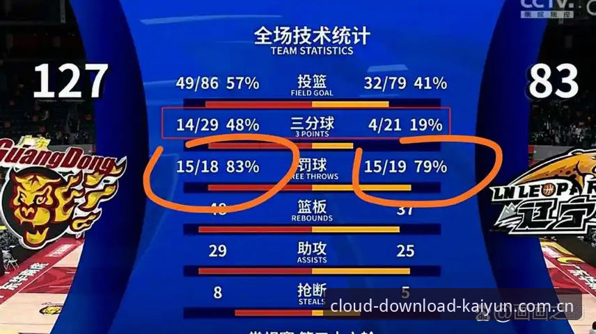 裁判不看不听球迷评价，他们怎么知道自己做得好不好？